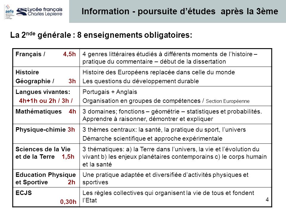 Dissertation histoire sur la revolution industrielle