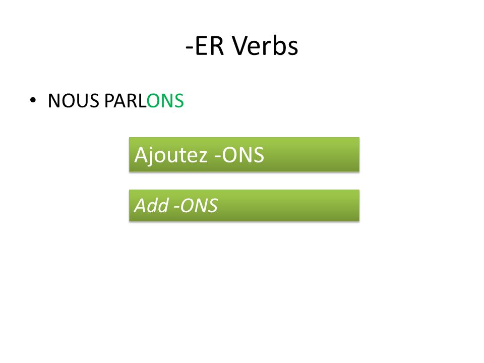 -ER Verbs NOUS PARLONS Ajoutez -ONS Add -ONS