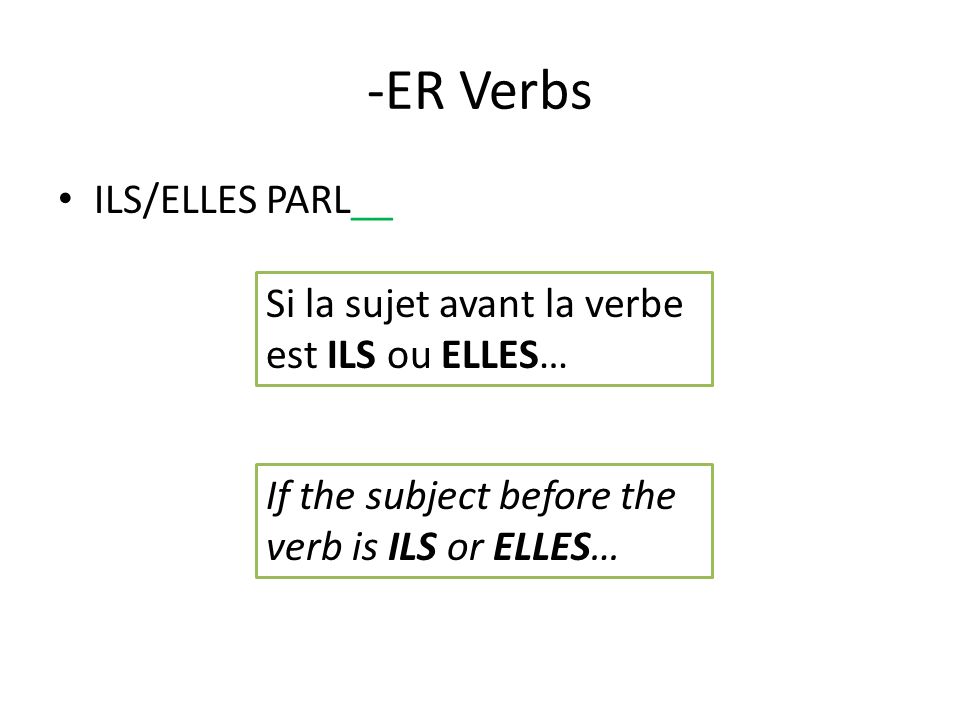 -ER Verbs ILS/ELLES PARL__ Si la sujet avant la verbe est ILS ou ELLES… If the subject before the verb is ILS or ELLES…