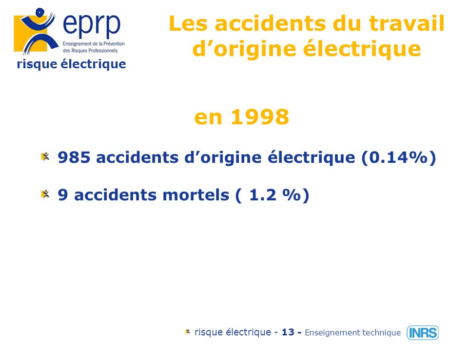 risque électrique risque électrique Enseignement technique Les statistiques des accidents du travail en France