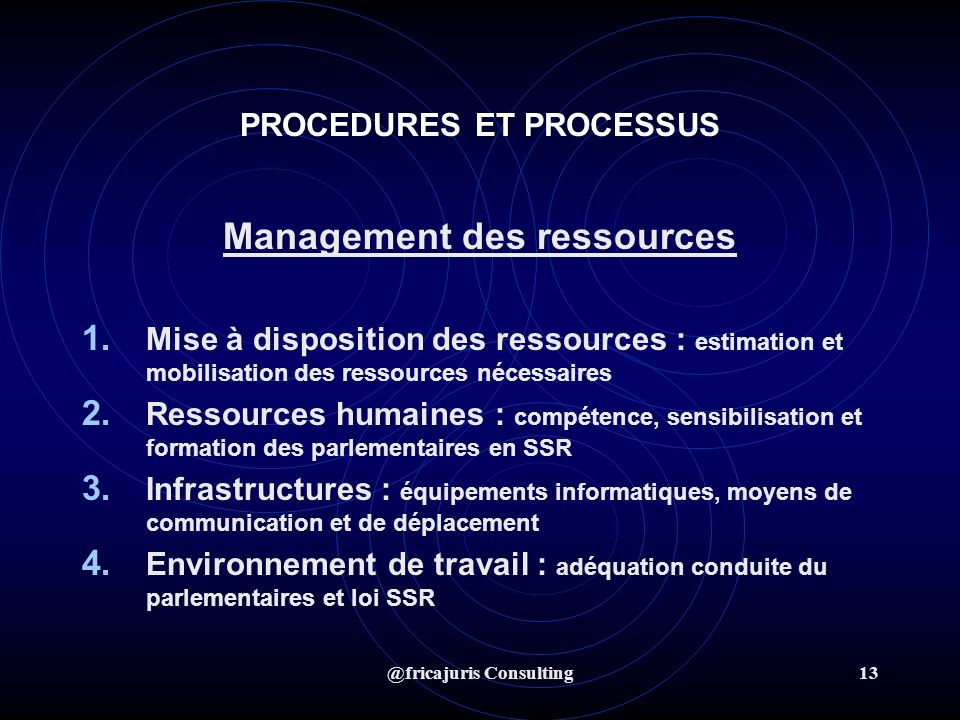 @fricajuris Consulting13 PROCEDURES ET PROCESSUS Management des ressources 1.