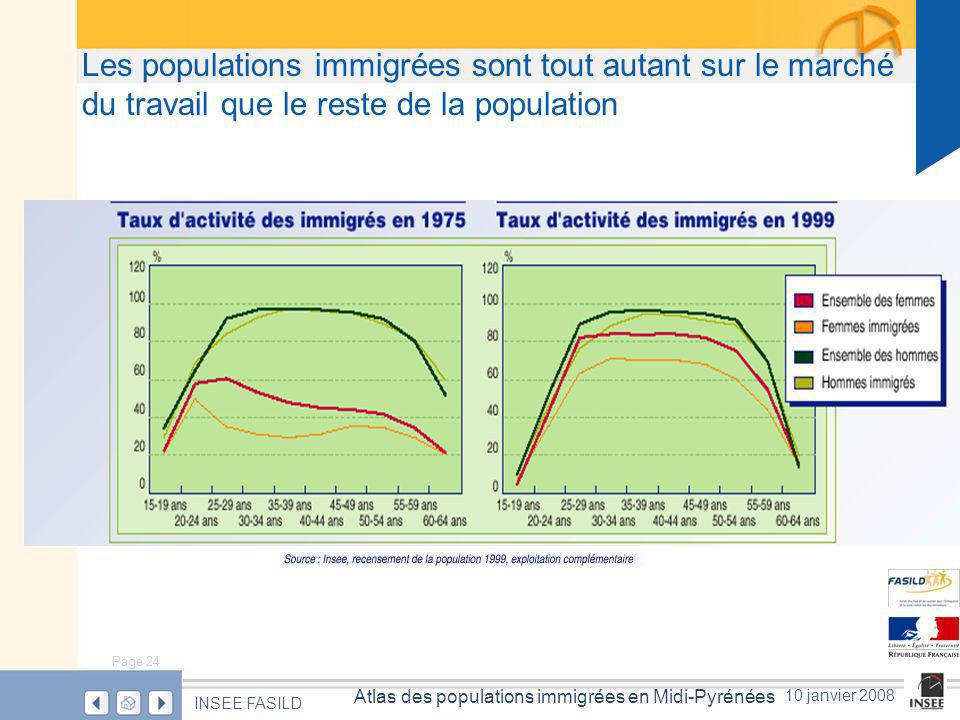 Page 24 Atlas des populations immigrées en Midi-Pyrénées INSEE FASILD 10 janvier 2008 Les populations immigrées sont tout autant sur le marché du travail que le reste de la population