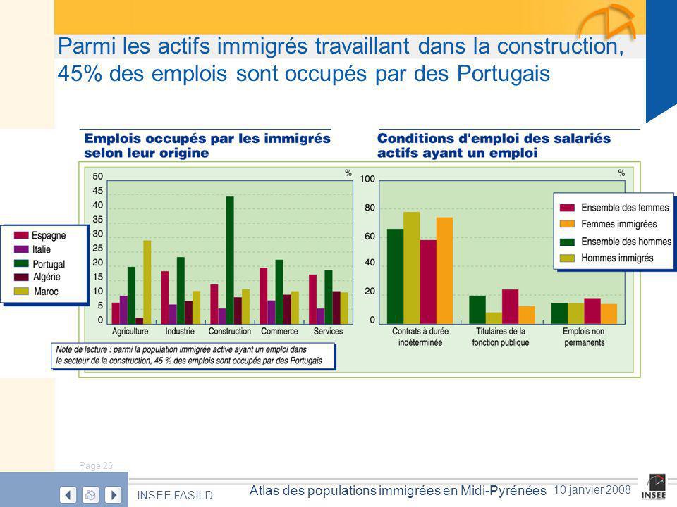 Page 26 Atlas des populations immigrées en Midi-Pyrénées INSEE FASILD 10 janvier 2008 Parmi les actifs immigrés travaillant dans la construction, 45% des emplois sont occupés par des Portugais