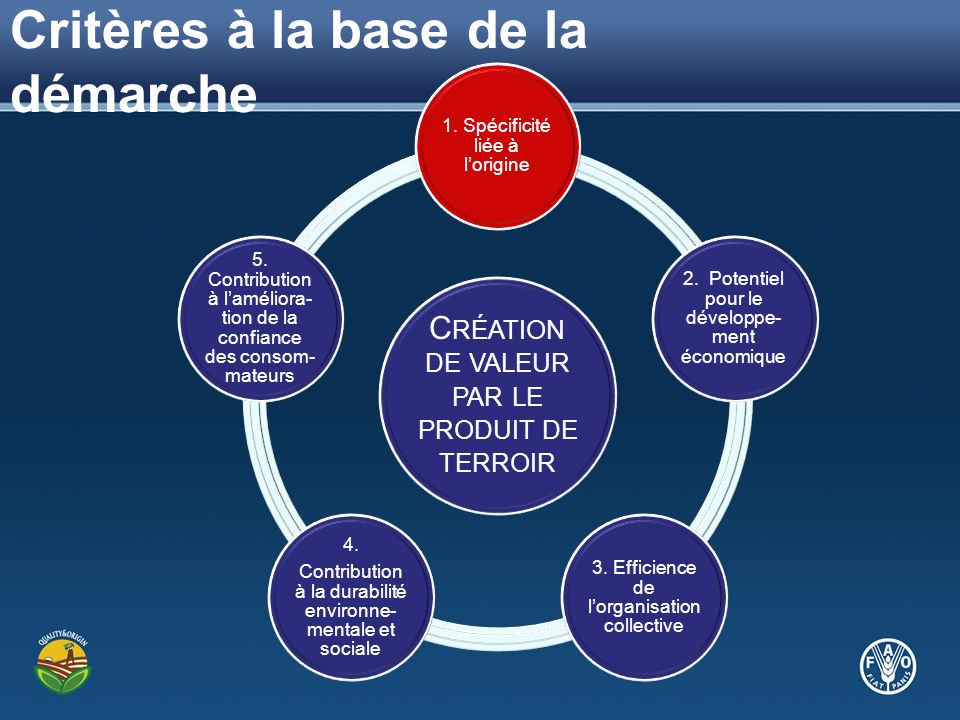 Critères à la base de la démarche C RÉATION DE VALEUR PAR LE PRODUIT DE TERROIR 1.