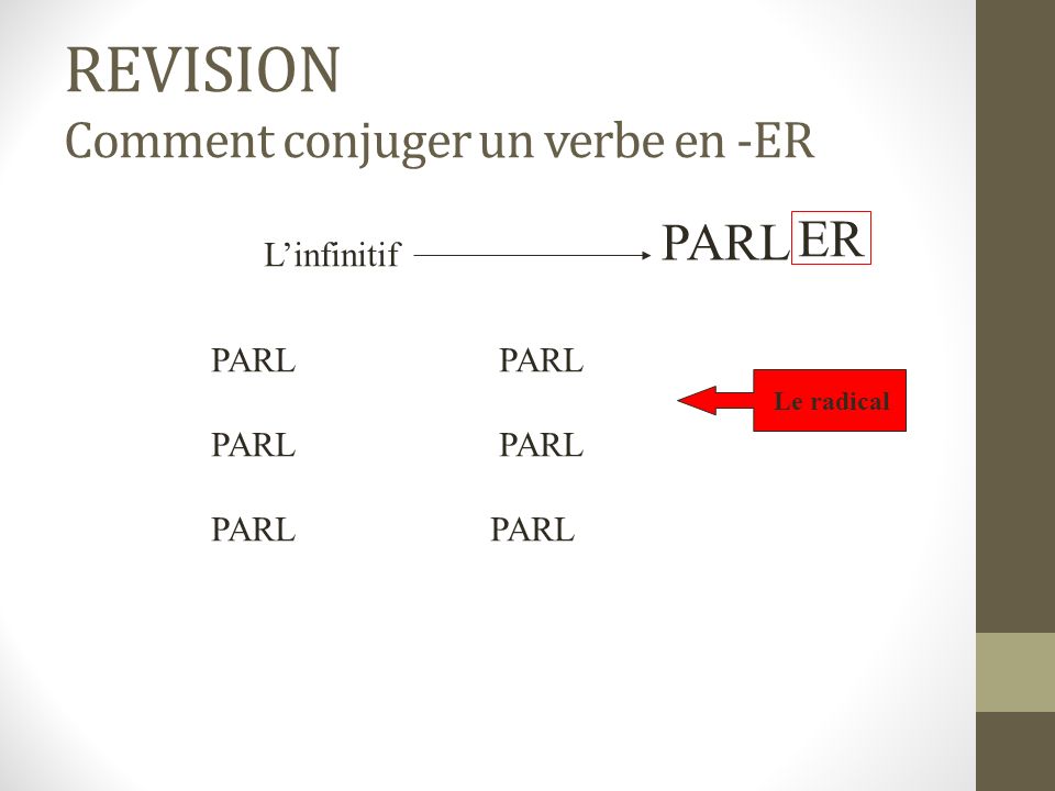 La Conjugaison des Verbes: ER, IR, et RE Aussi, les verbes avec changements orthographiques