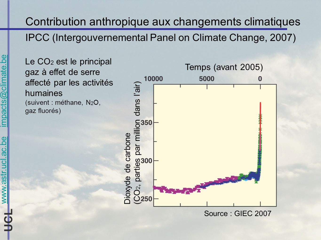 UCL Contribution anthropique aux changements climatiques Temps (avant 2005) Dioxyde de carbone (CO 2, parties par million dans lair) Le CO 2 est le principal gaz à effet de serre affecté par les activités humaines (suivent : méthane, N 2 O, gaz fluorés) Source : GIEC 2007 IPCC (Intergouvernemental Panel on Climate Change, 2007)