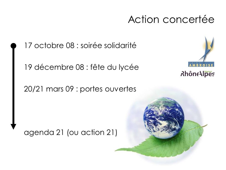 Action concertée 17 octobre 08 : soirée solidarité 19 décembre 08 : fête du lycée 20/21 mars 09 : portes ouvertes agenda 21 (ou action 21)