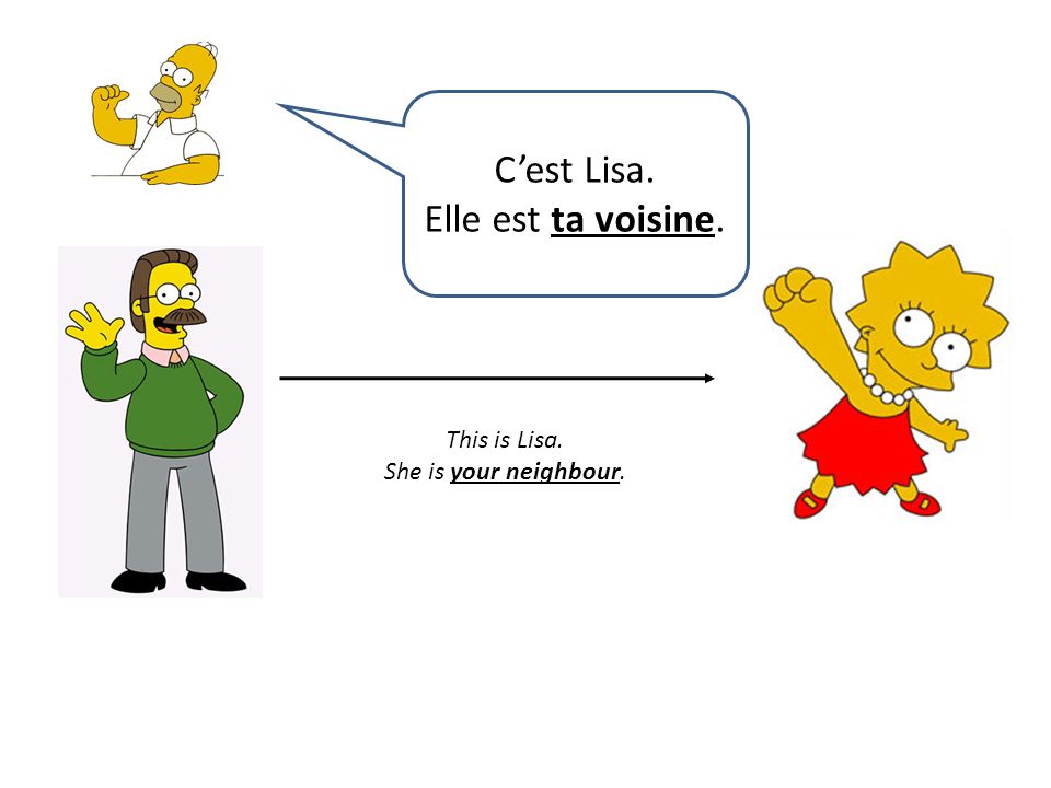 This is Lisa. She is your neighbour. Cest Lisa. Elle est ta voisine.