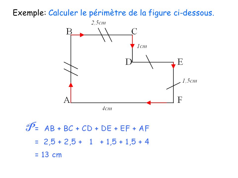 comment calculer perimetre