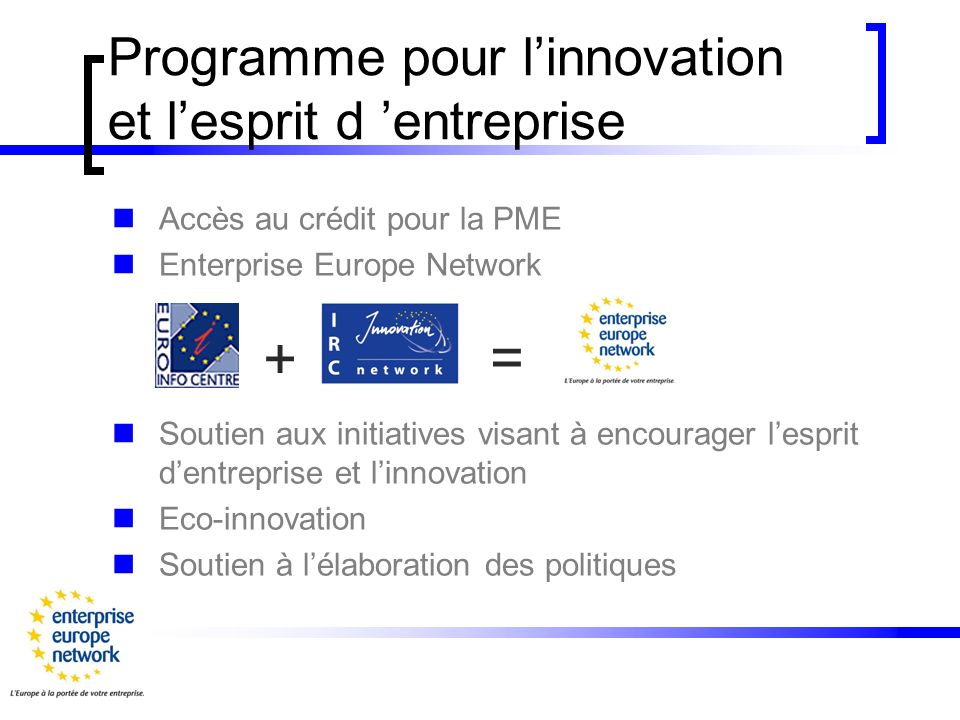 Programme pour linnovation et lesprit d entreprise Accès au crédit pour la PME Enterprise Europe Network Soutien aux initiatives visant à encourager lesprit dentreprise et linnovation Eco-innovation Soutien à lélaboration des politiques + =