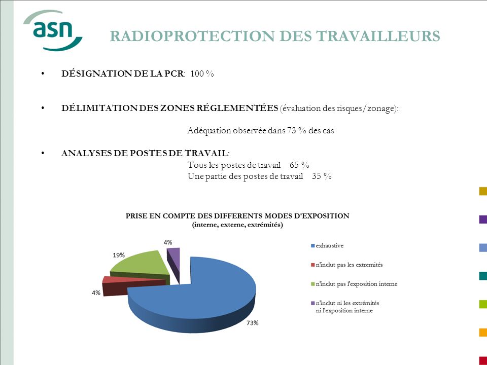 journee rencontre pcr