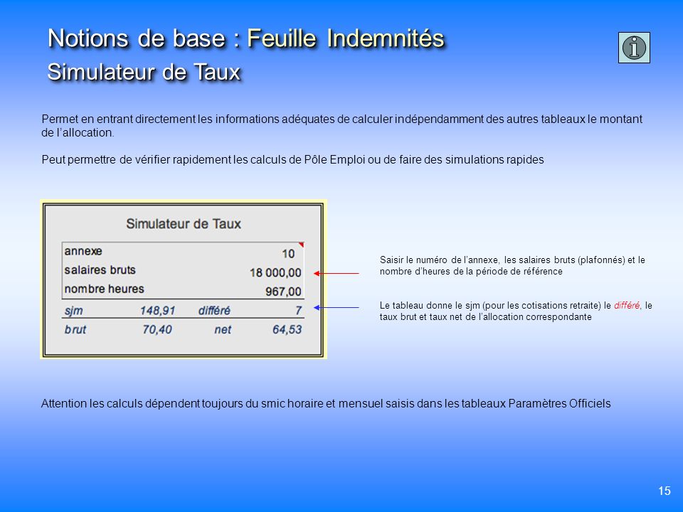 calculer date des prochaines regles