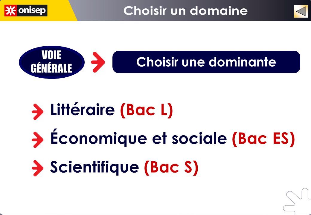 Choisir une dominante Littéraire (Bac L) Économique et sociale (Bac ES) Scientifique (Bac S) Littéraire (Bac L) Économique et sociale (Bac ES) Scientifique (Bac S) VOIE GÉNÉRALE