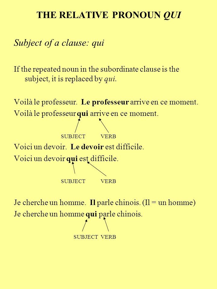 THE RELATIVE PRONOUN QUI Subject of a clause: qui If the repeated noun in the subordinate clause is the subject, it is replaced by qui.
