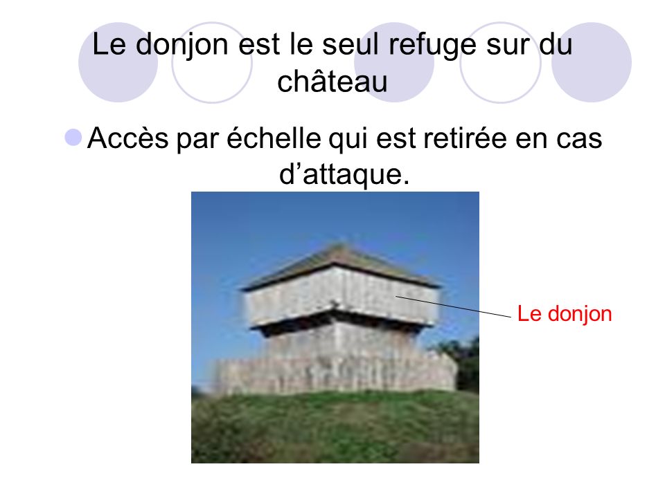 Le donjon est le seul refuge sur du château Accès par échelle qui est retirée en cas dattaque.