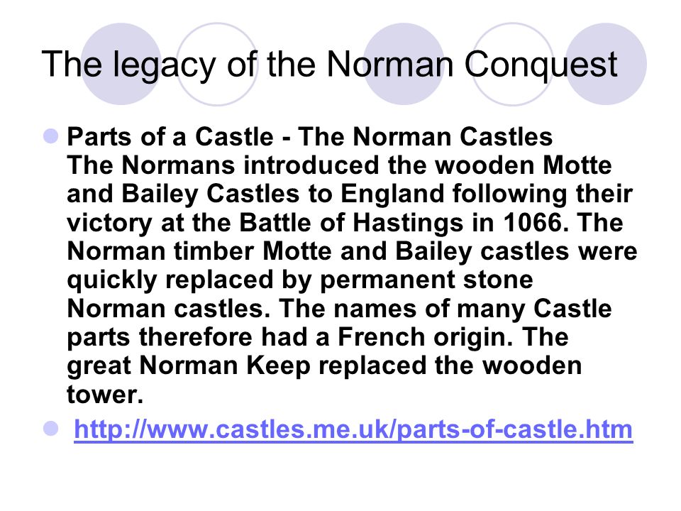 The legacy of the Norman Conquest Parts of a Castle - The Norman Castles The Normans introduced the wooden Motte and Bailey Castles to England following their victory at the Battle of Hastings in 1066.
