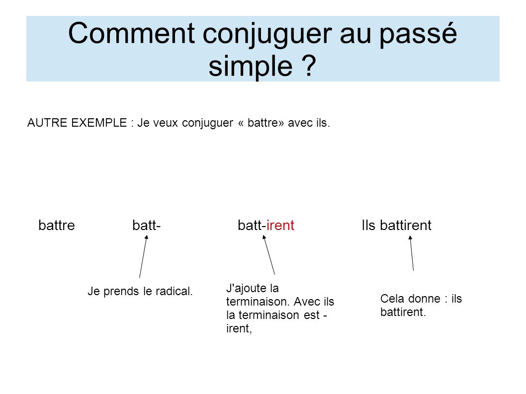 rencontre conjugaison futur