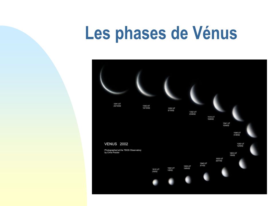 Les phases de Vénus