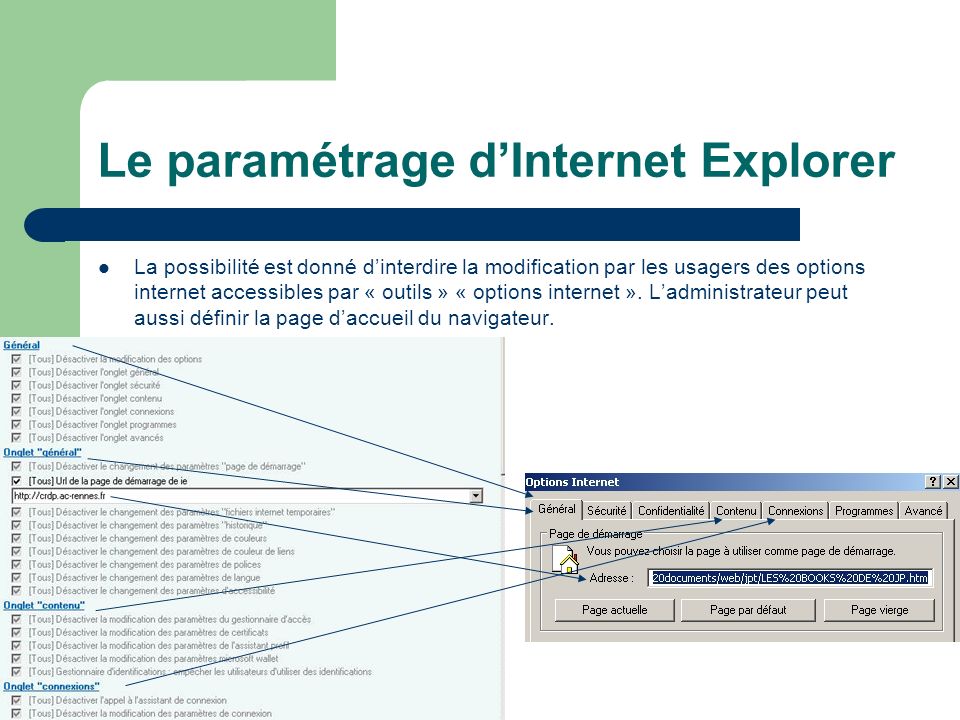 Le paramétrage dInternet Explorer La possibilité est donné dinterdire la modification par les usagers des options internet accessibles par « outils » « options internet ».