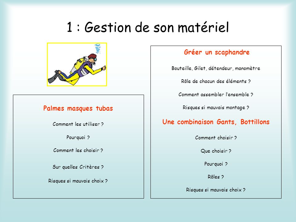 Formations Niveau 3 Ffessm / Cmas ou Anmp / Cedip Asnieres Sur Seine Ecole de