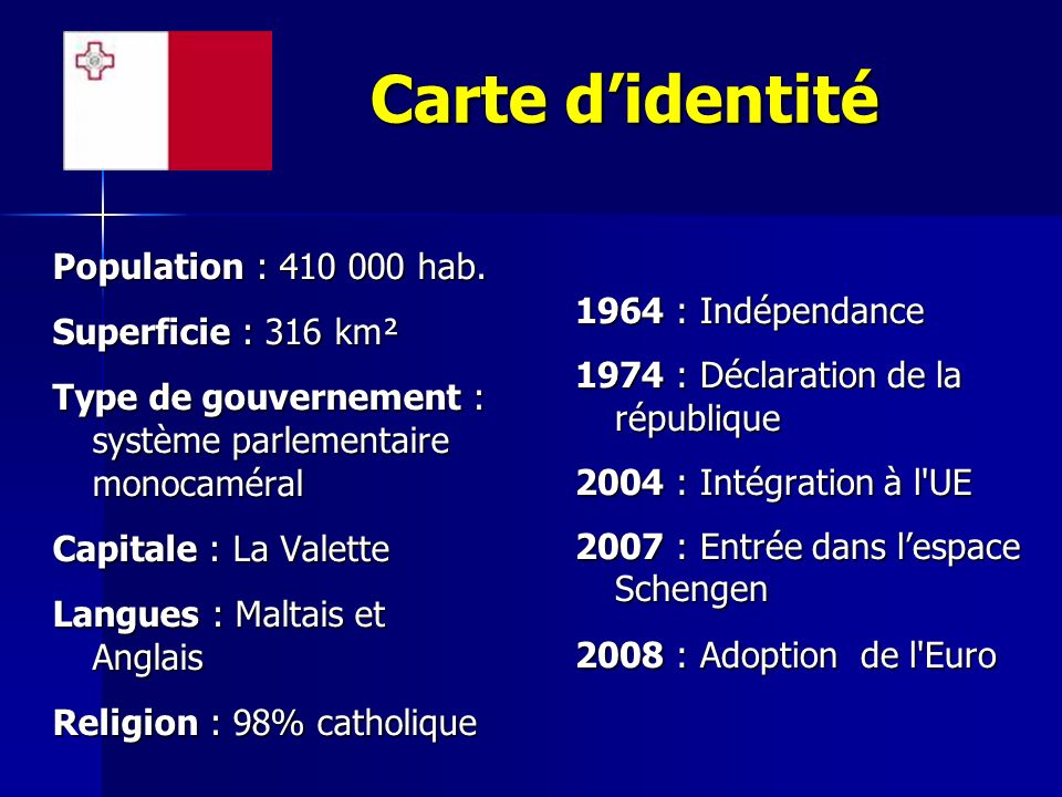Carte didentité Population : hab.