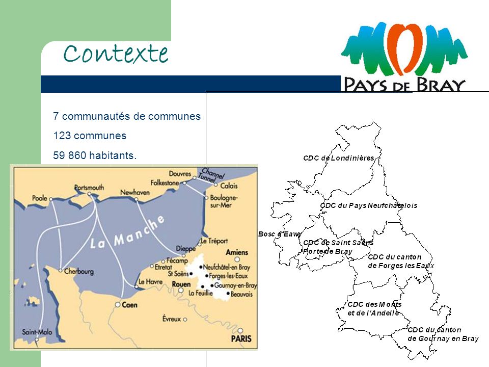 Contexte 7 communautés de communes 123 communes habitants.