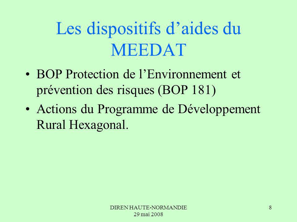 DIREN HAUTE-NORMANDIE 29 mai Les dispositifs daides du MEEDAT BOP Protection de lEnvironnement et prévention des risques (BOP 181) Actions du Programme de Développement Rural Hexagonal.