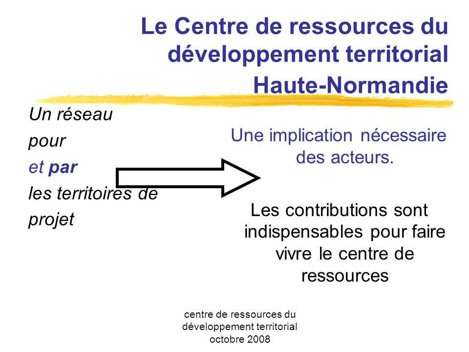Le Centre de ressources du développement territorial Haute-Normandie Un réseau pour et par les territoires de projet Une implication nécessaire des acteurs.