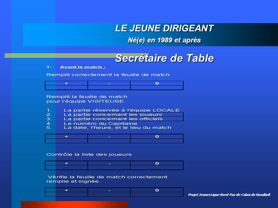 Projet Jeunes Ligue Nord-Pas-de-Calais de Handball LE JEUNE DIRIGEANT Né(e) en 1989 et après Secrétaire de Table