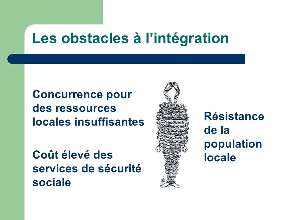 Les obstacles à lintégration Concurrence pour des ressources locales insuffisantes Coût élevé des services de sécurité sociale Résistance de la population locale