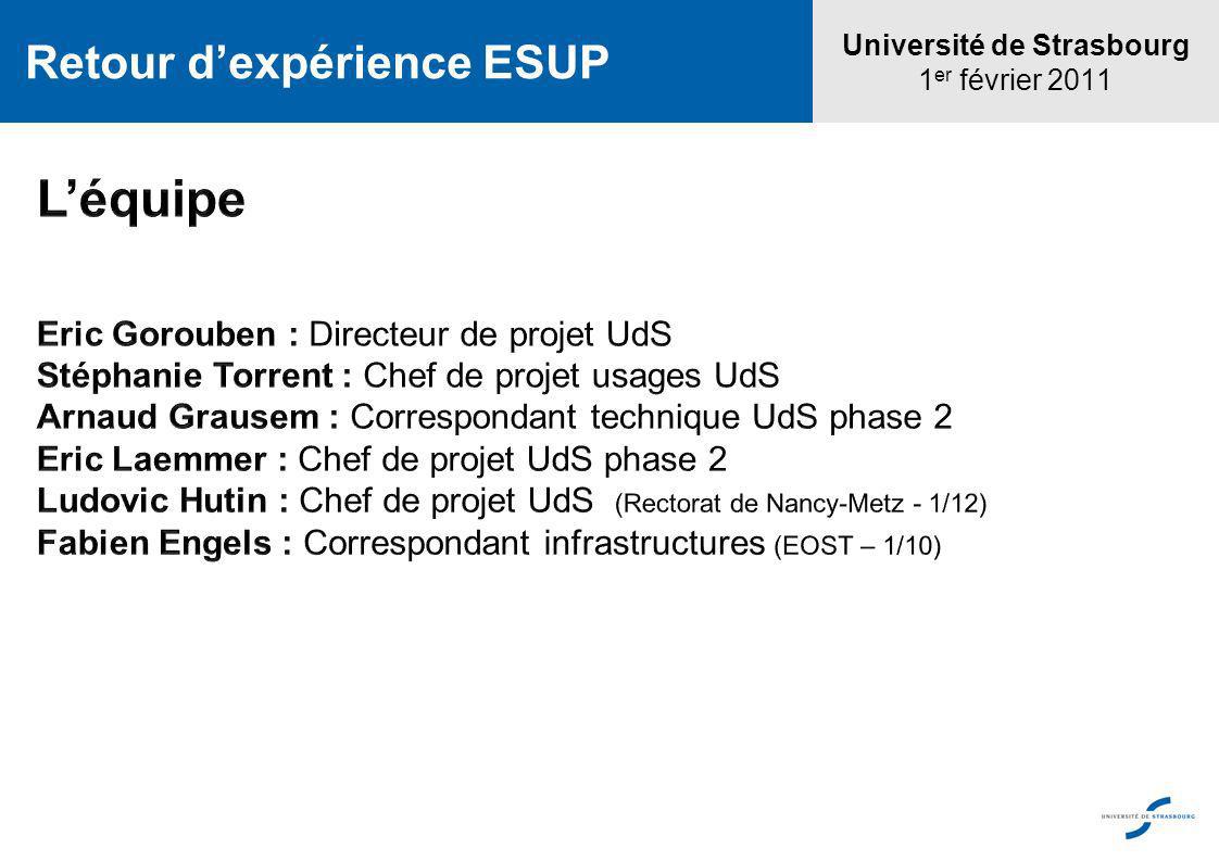 Université de Strasbourg 1 er février 2011 Retour dexpérience ESUP