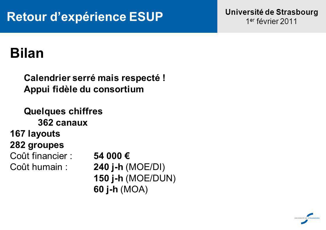 Université de Strasbourg 1 er février 2011 Retour dexpérience ESUP Bilan Calendrier serré mais respecté .
