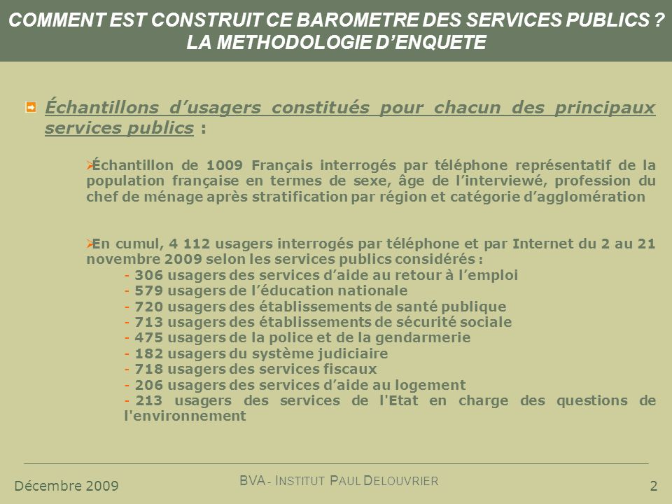 Décembre 2009 BVA - I NSTITUT P AUL D ELOUVRIER 2 COMMENT EST CONSTRUIT CE BAROMETRE DES SERVICES PUBLICS .