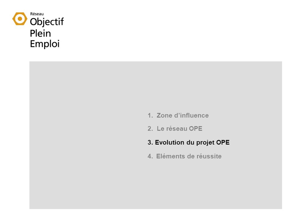 1. Zone dinfluence 2. Le réseau OPE 3. Evolution du projet OPE 4. Eléments de réussite