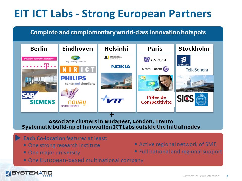 Copyright © 2010 Systematic 3 EIT ICT Labs - Strong European Partners Complete and complementary world-class innovation hotspots Each Co-location features at least: One strong research institute One major university One European-based multinational company Active regional network of SME Full national and regional support BerlinHelsinkiParis Pôles de Compétitivité Associate clusters in Budapest, London, Trento Systematic build-up of innovation ICTLabs outside the initial nodes + EindhovenStockholm