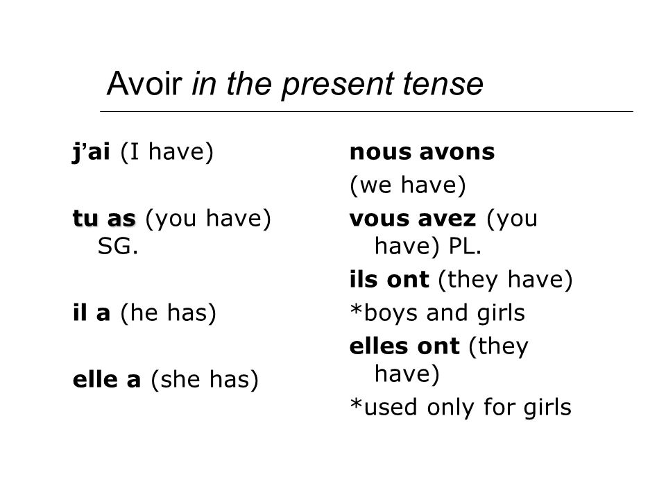 Avoir in the present tense j ai (I have) tu as tu as (you have) SG.
