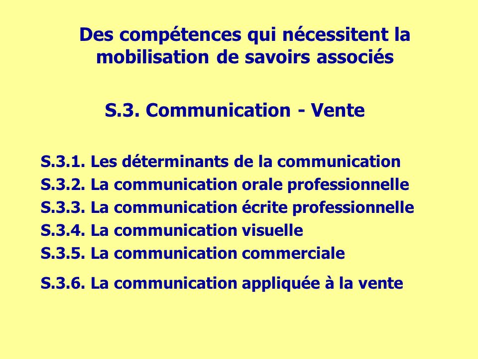 S.3. Communication - Vente S.3.1. Les déterminants de la communication S.3.2.