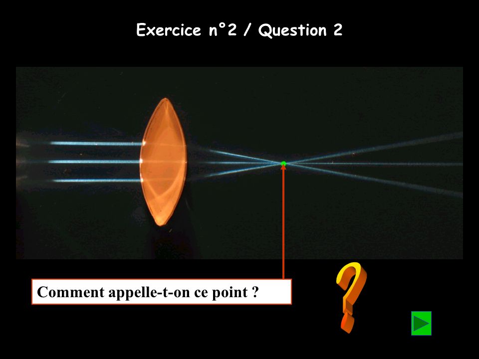 Exercice n°2 / Question 2 Comment appelle-t-on ce point