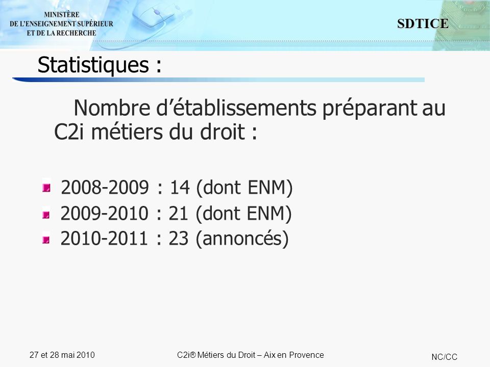 3 SDTICE NC/CC 27 et 28 mai 2010C2i® Métiers du Droit – Aix en Provence Statistiques : Nombre détablissements préparant au C2i métiers du droit : : 14 (dont ENM) : 21 (dont ENM) : 23 (annoncés)