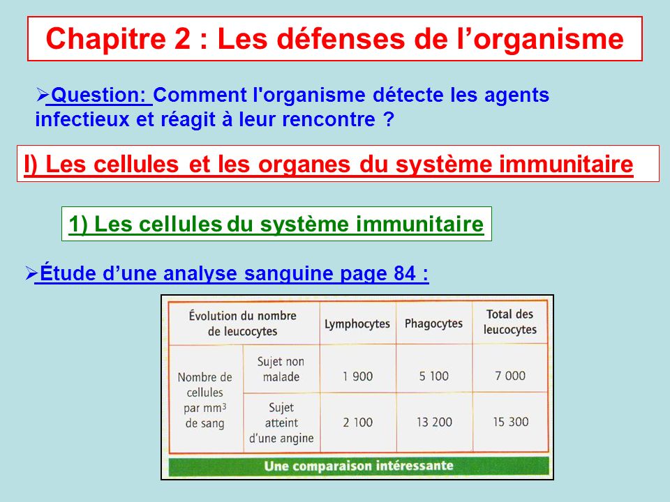 comment provoquer une rencontre