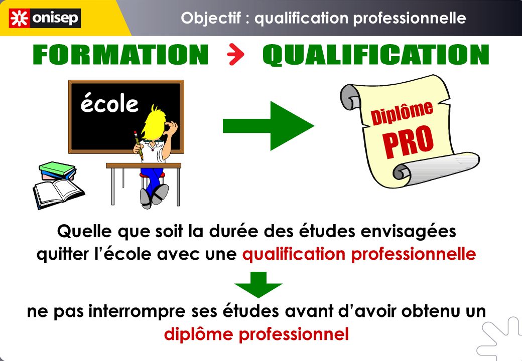 école Qualification professionnelle Quitter lécole avec un « bon bagage » Diplôme PRO