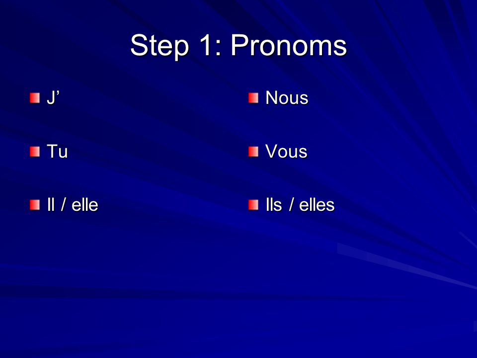Step 1: Pronoms JTu Il / elle NousVous Ils / elles