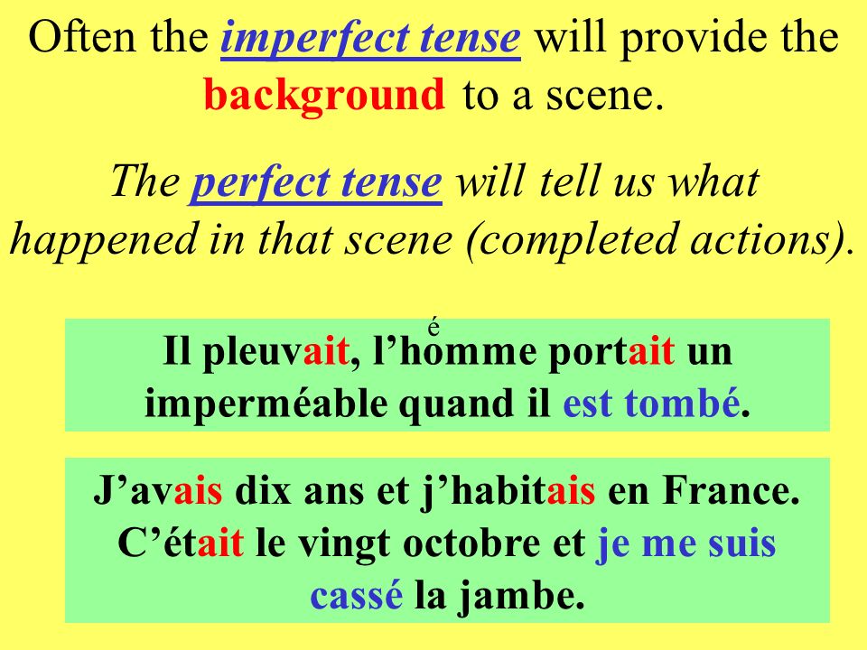The imperfect tense is used to give the impression you were doing something… Think of :was + … ing I was going He was travelling since… We were talking when… Jallais Il voyagait pendant… Nous parlions quand…