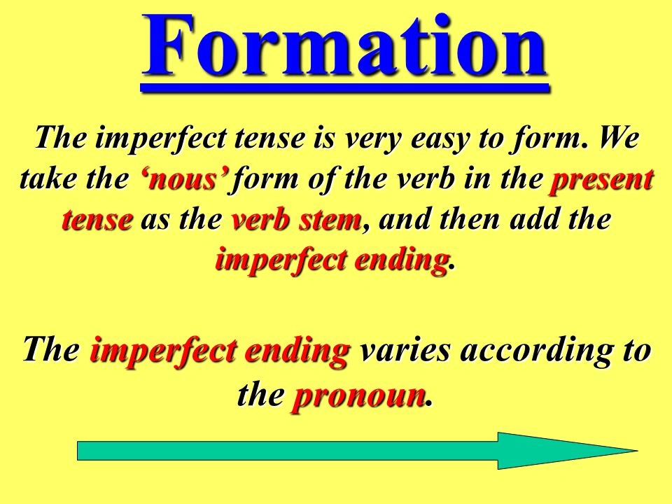 What is the Imperfect Tense .