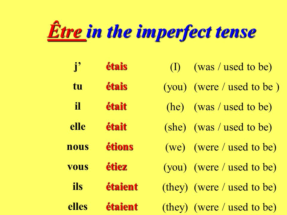 Fortunately, the only one to worry about is être The verb stem is….