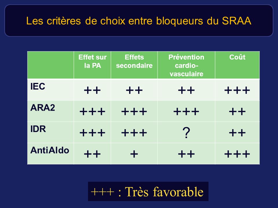 site officiel viagra site officiel viagra