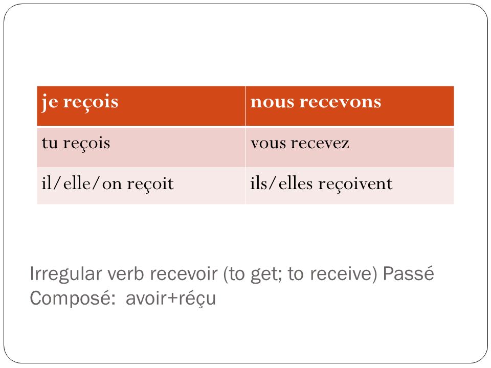 Irregular verb recevoir (to get; to receive) Passé Composé: avoir+réçu je reçoisnous recevons tu reçoisvous recevez il/elle/on reçoitils/elles reçoivent