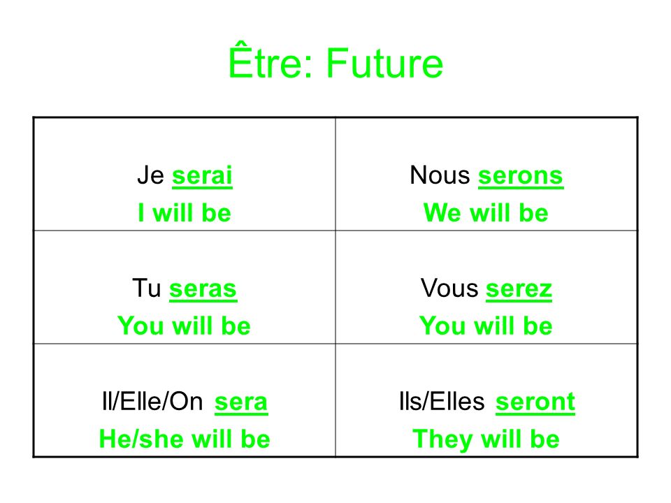 Être: Future Je serai I will be Nous serons We will be Tu seras You will be Vous serez You will be Il/Elle/On sera He/she will be Ils/Elles seront They will be