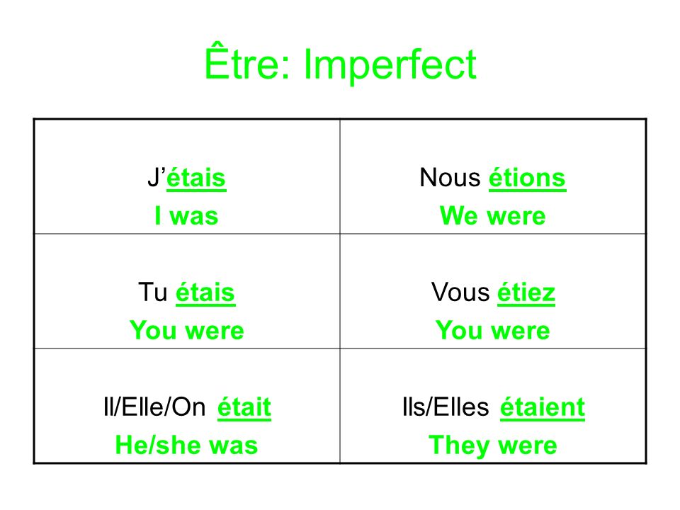 Être: Imperfect Jétais I was Nous étions We were Tu étais You were Vous étiez You were Il/Elle/On était He/she was Ils/Elles étaient They were