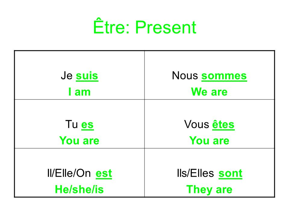 Être: Present Je suis I am Nous sommes We are Tu es You are Vous êtes You are Il/Elle/On est He/she/is Ils/Elles sont They are